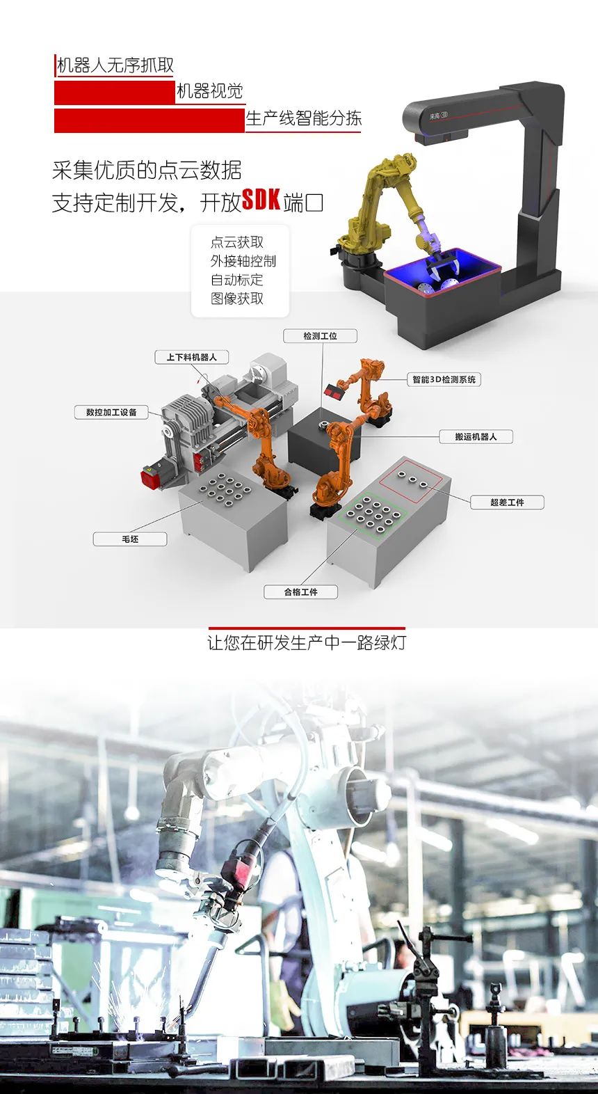 sdk是什么意思你需要了解