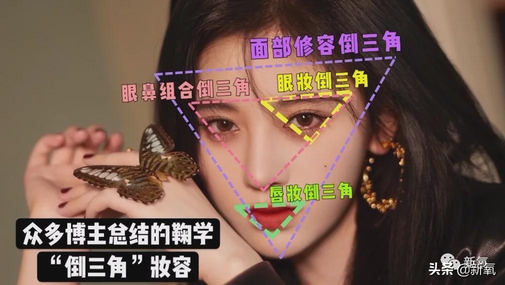 揭秘鞠婧祎发型和发量之谜 倒三角 妆容和发型巧思教学来了 新氧 Mdeditor