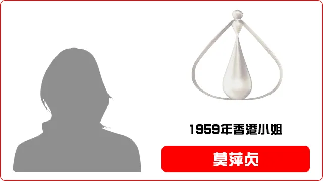 香港小姐评选暂停一年，历届港姐冠军美照全在