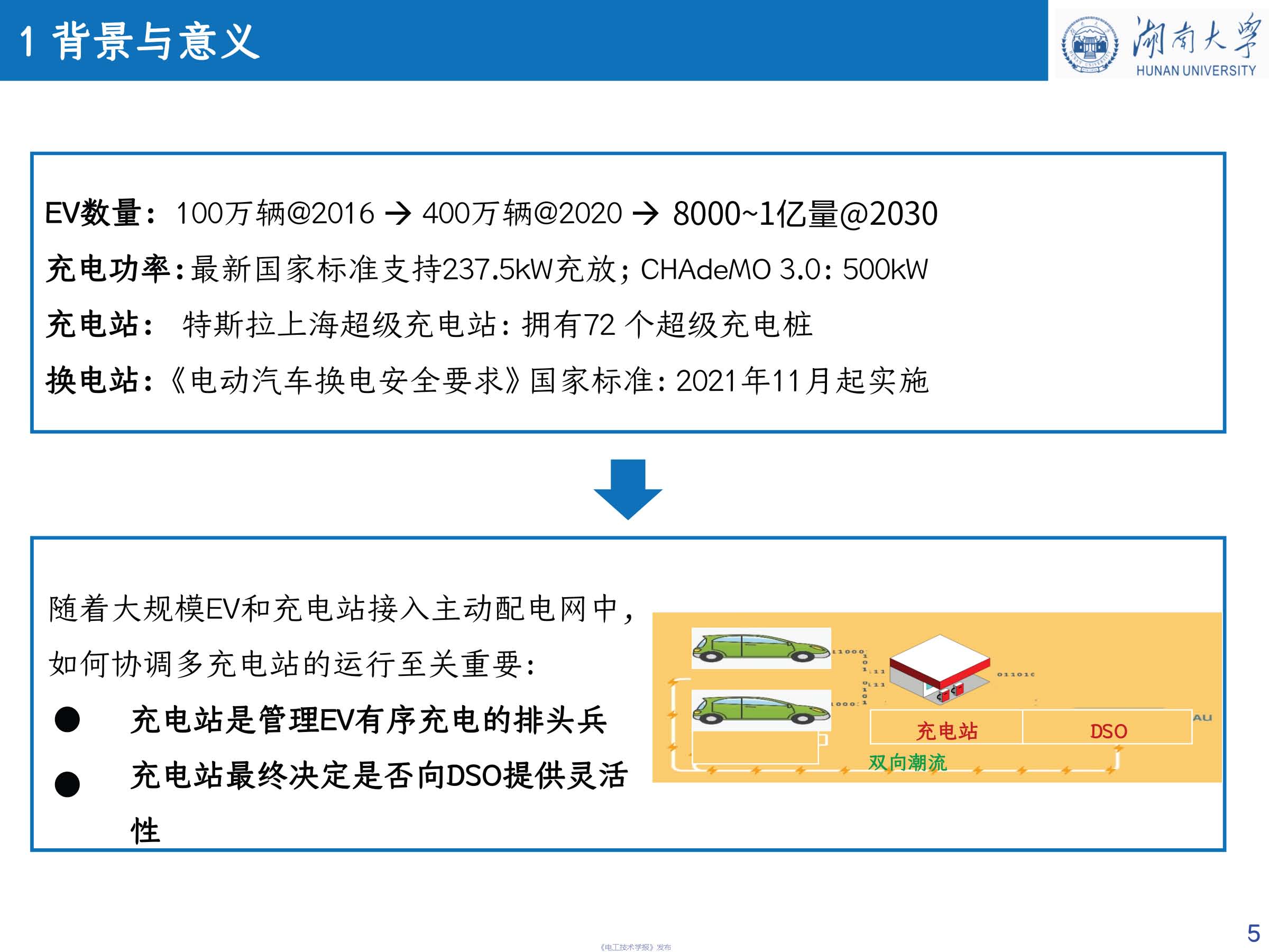 湖南大学 车亮 教授：基于点对点交易的充电站分布式协同互动策略