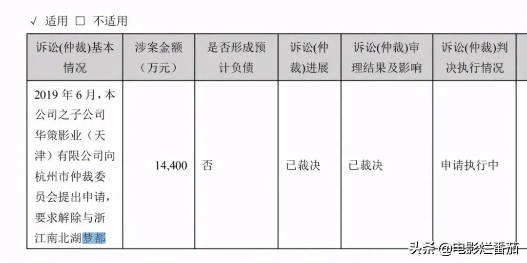 張若昀把生父告上法庭，稱其偽造簽名拿走1.44億元，4年前就掰了