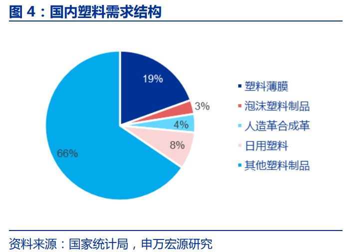 电石产业链深度报告