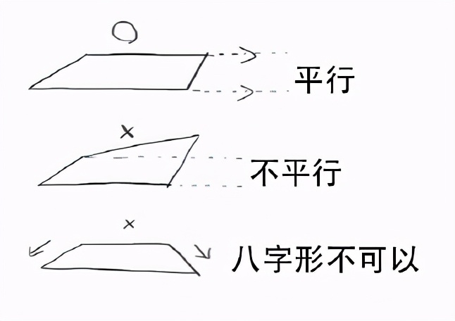 透视场景怎么画？教你不用透视线画好场景的画法教程