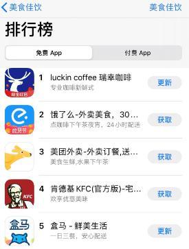 瑞幸咖啡下重手终止CEO职务，大股东已清仓离场，代言人汤唯、张震、刘昊然海报已不见踪影