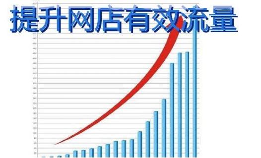 爆发搜索秘诀，掌握核心要点搜索十倍轻松拿下，合理丢掉付费推广