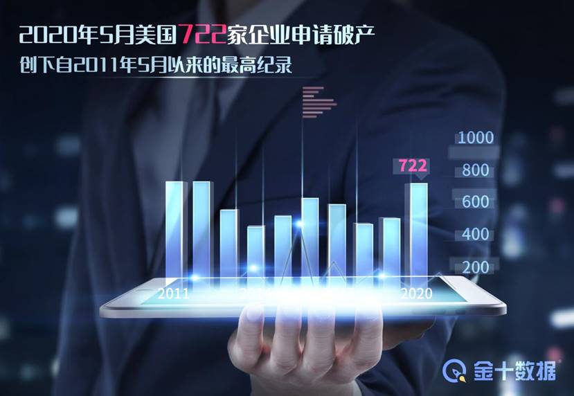 巨亏933亿，超2600家企业永久倒闭！美国健身行业“撑不住”了？