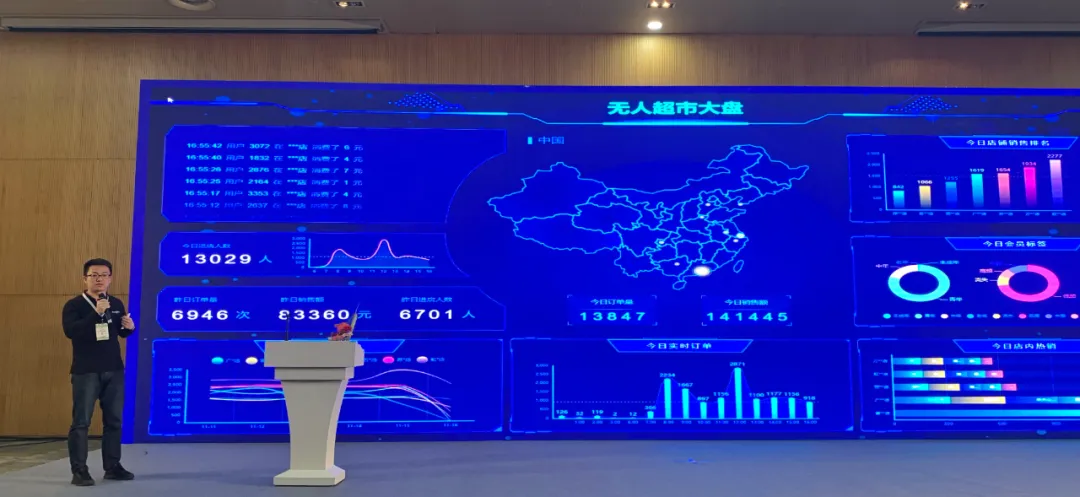 2021中国教育后勤展圆满落幕,云拿AI方案加速渗透校园场景
