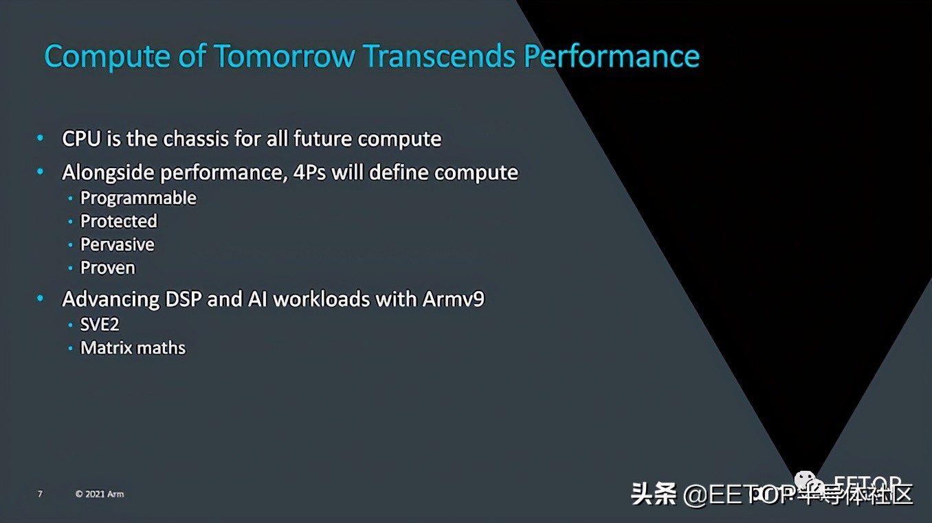 10年來最大更新 ARM公布Armv9架構細節！！華為可用？