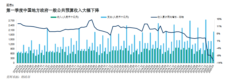 面对疫情二次爆发风险，我们该怎么办？