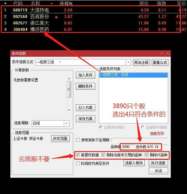 通达信《一阳穿三线》选股器，一举突破多线趋