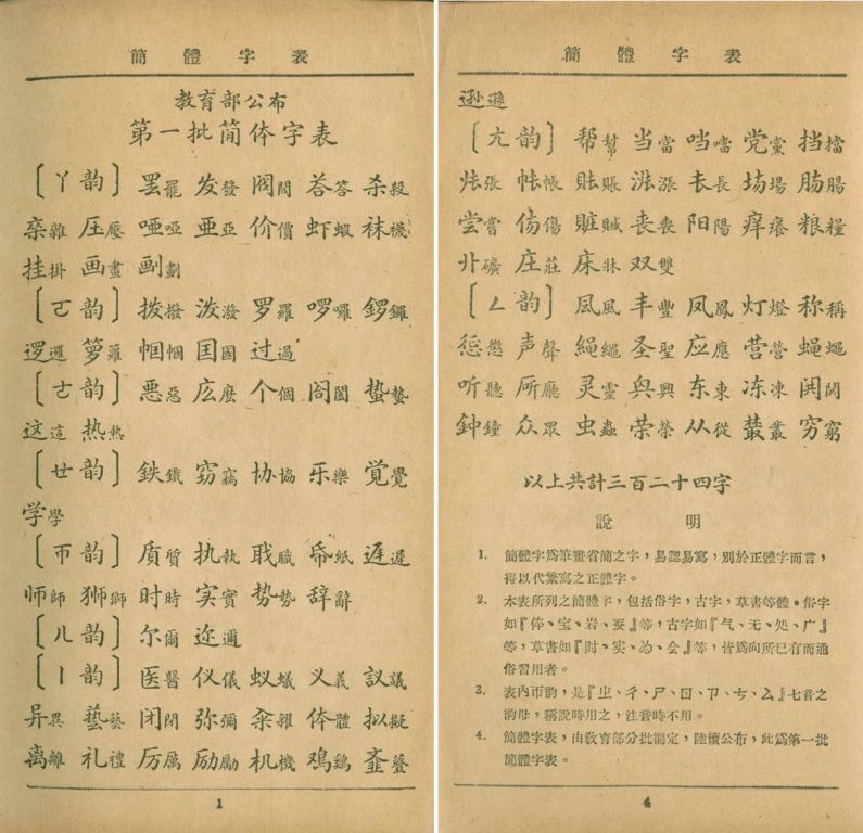 简化字是怎么来的？它可不是残体字，没有它中国就是第二个印度