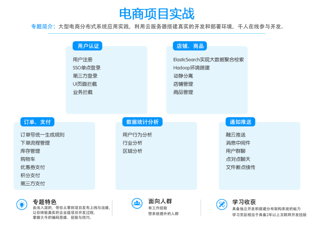 分享几张Java架构大牛总结的架构知识脑图