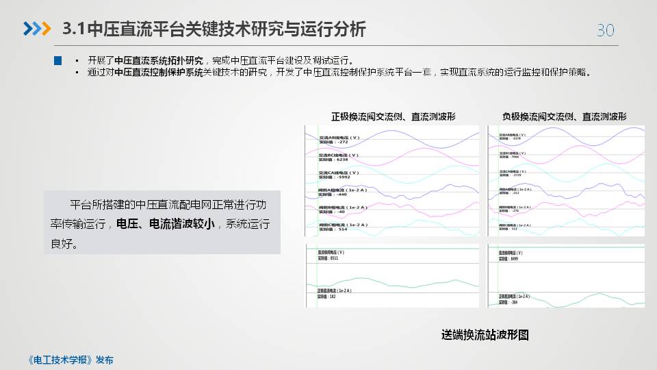 平高集团程铁汉高工：智慧直流共享平台关键技术与设备