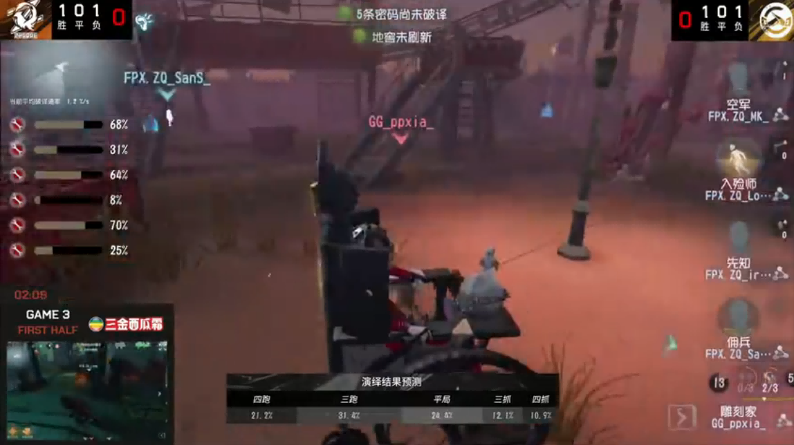 第五人格2021IVL夏季赛总决赛 FPX.ZQ vs GG 第三局