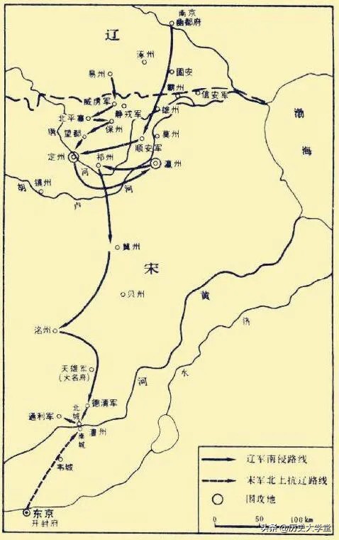 没有幽云十六州，北宋都城开封无险可守，用什么措施来补救呢