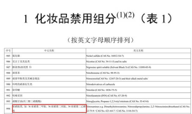 实测9款热门指甲油，还真能腐蚀泡沫板
