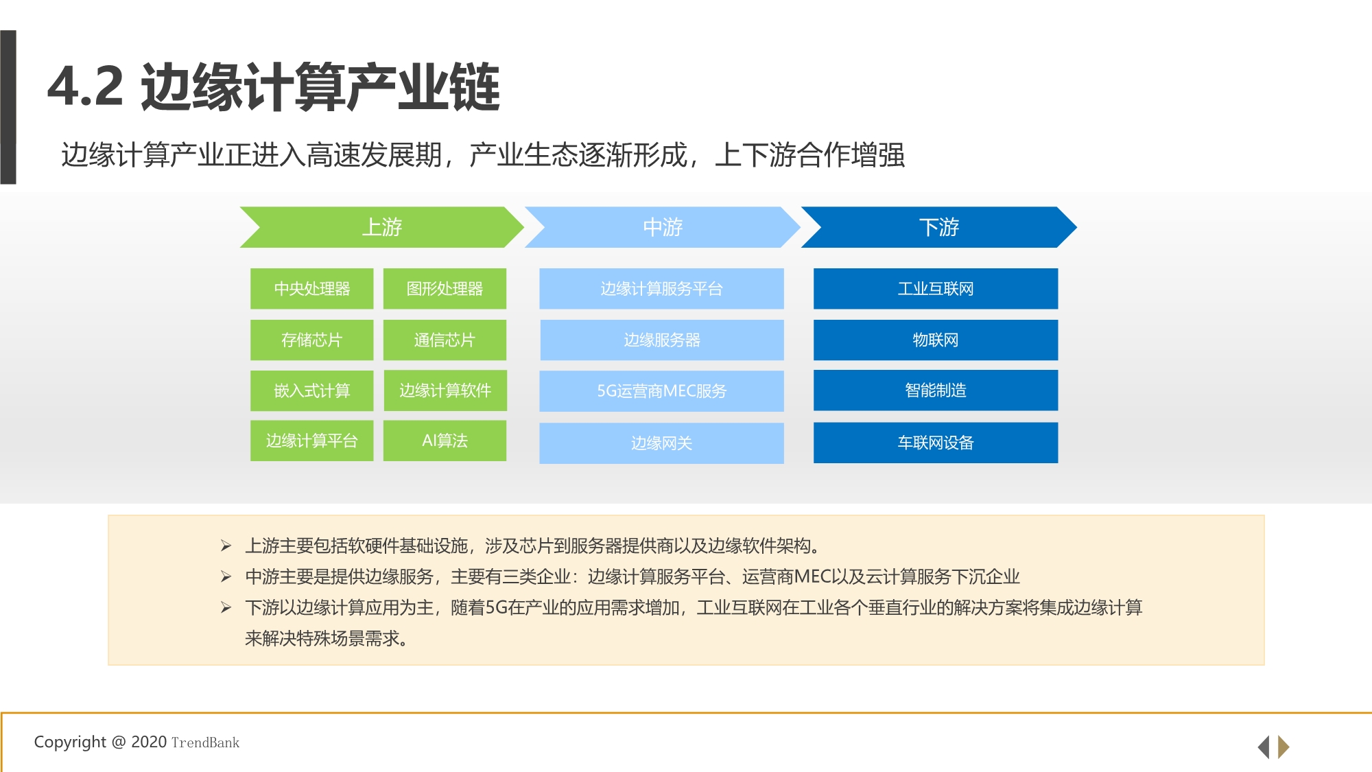 5G+工业互联网边缘计算行业研究