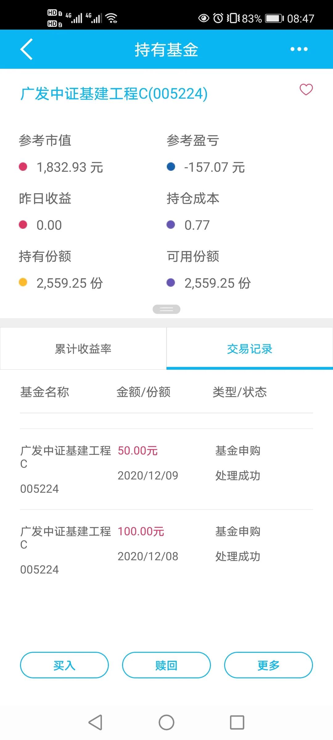 响当当的“大基建”为何蔫了