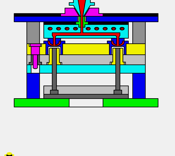 這33種注塑模具動畫仿真圖，注塑十幾年的老師傅都不一定能認全