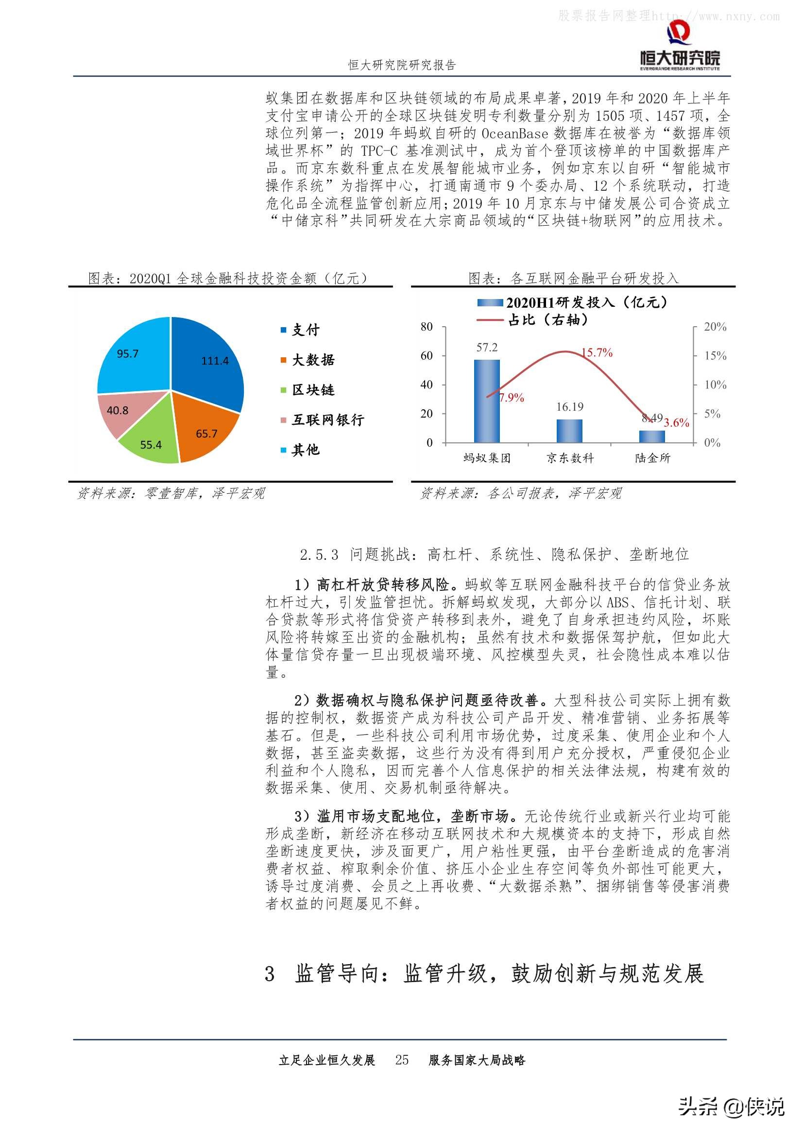 恒大研究院：中国金融科技报告2020