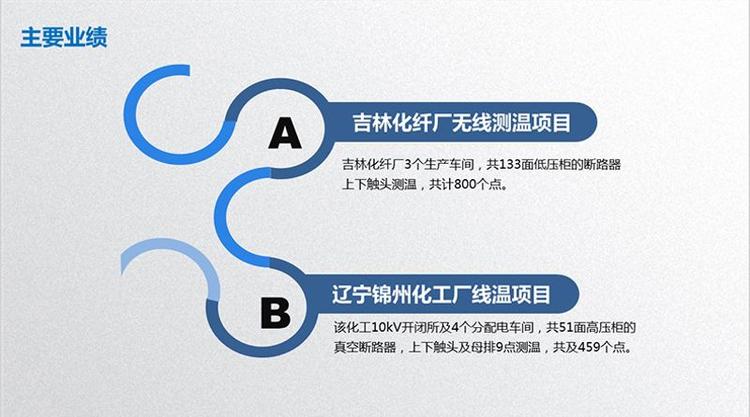 開關(guān)柜溫度測量裝置安科瑞ATE100M磁吸式無線測溫傳感器