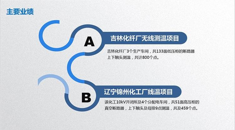 开关柜温度测量装置安科瑞ATE100M磁吸式无线测温传感器