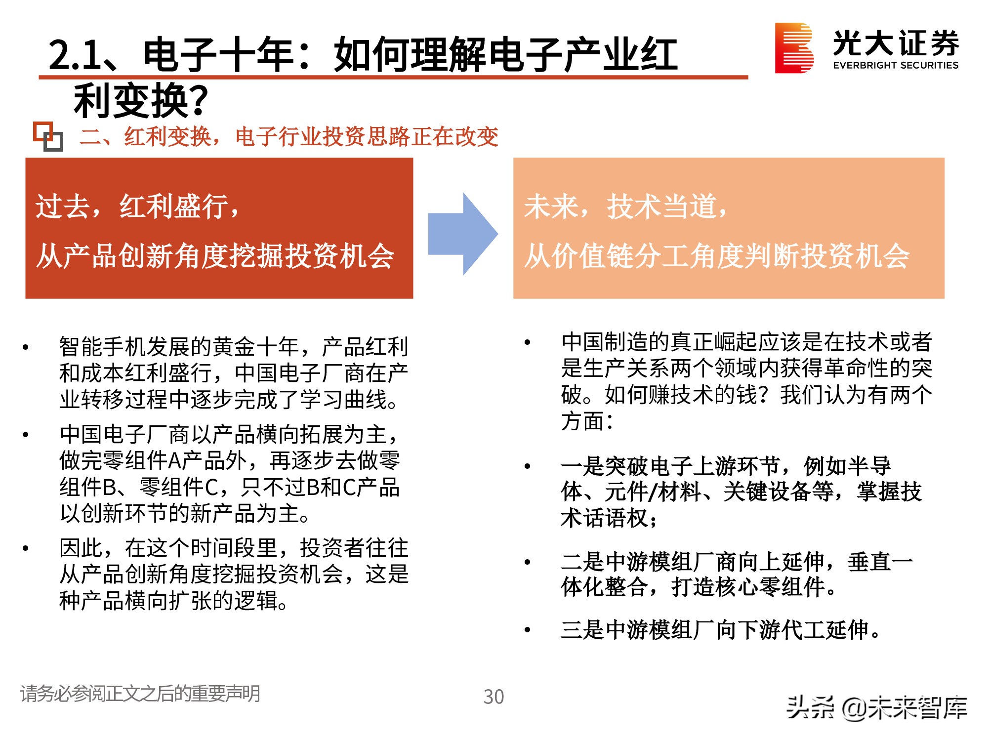 电子行业2021春季策略：一个世界两套系统，创新重启加速替代