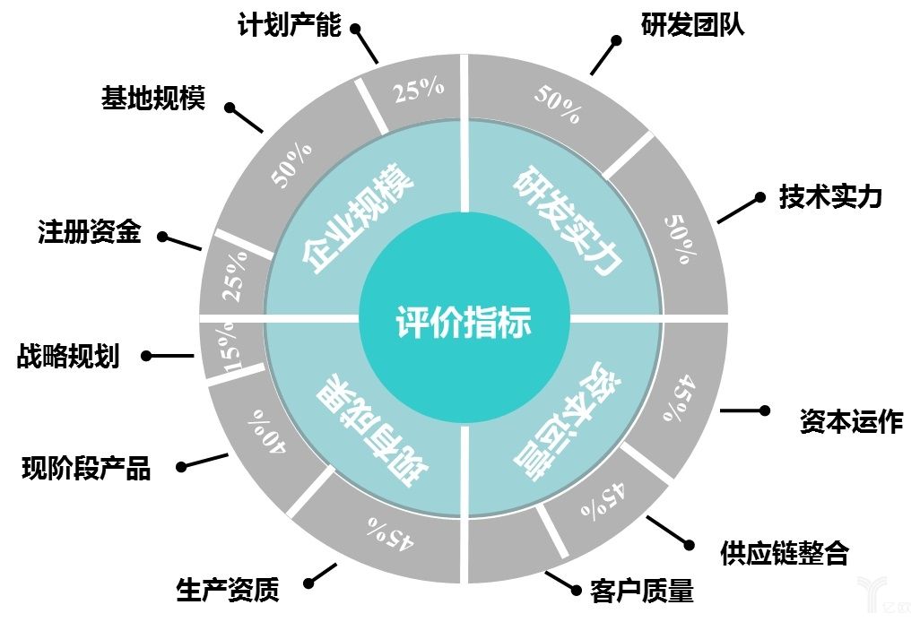 老年代步车纳入电动汽车管理，小米100亿美金打造国民代步车？