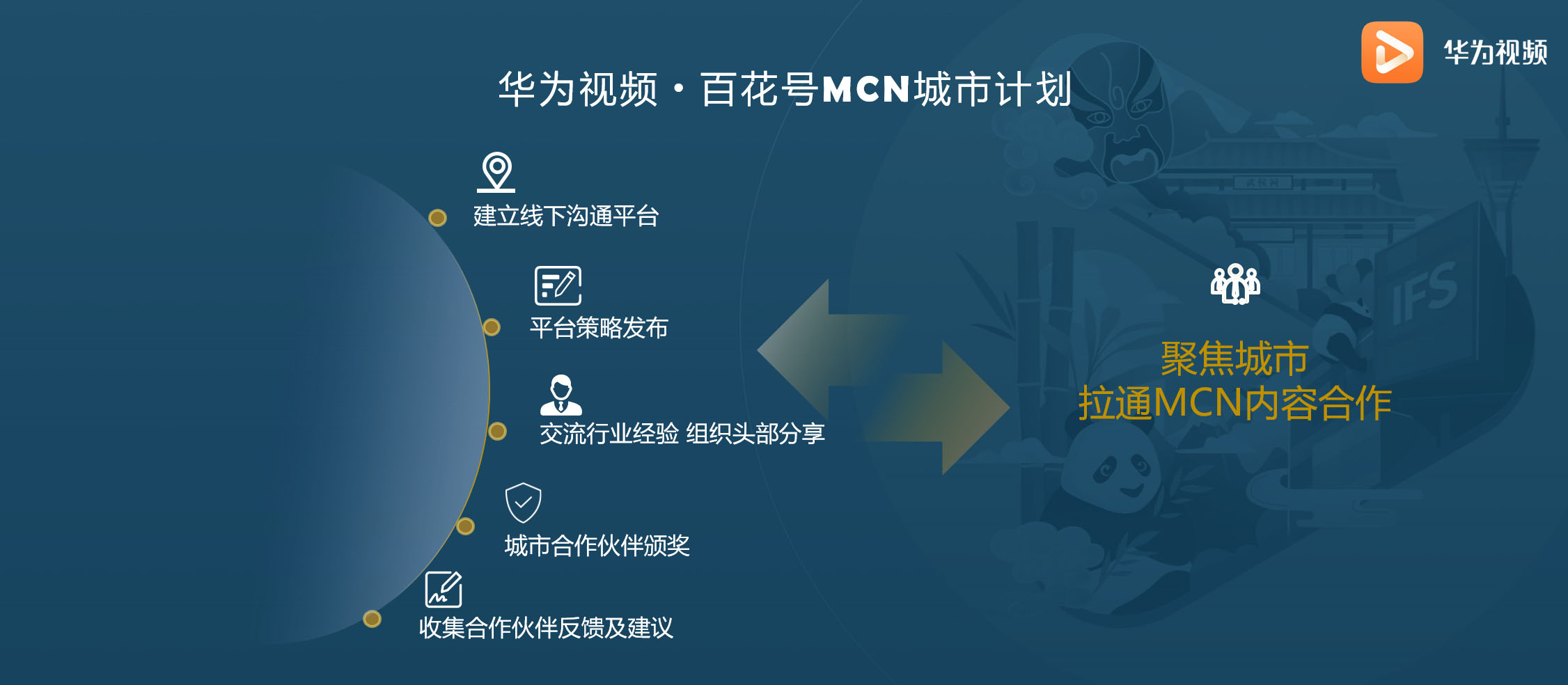 华为视频·百花号MCN城市计划首站落地成都 云集众多优质内容创作者