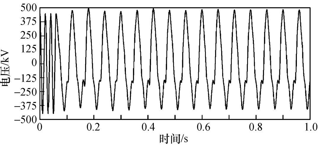 氣體絕緣金屬封閉開(kāi)關(guān)設(shè)備的電壓互感器諧振問(wèn)題及解決措施