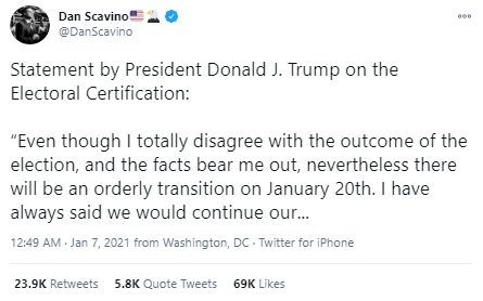 官宣！美国国会确认拜登赢得美国大选，特朗普做出承诺！美元美股比翼双飞，纳指突破13000点大关