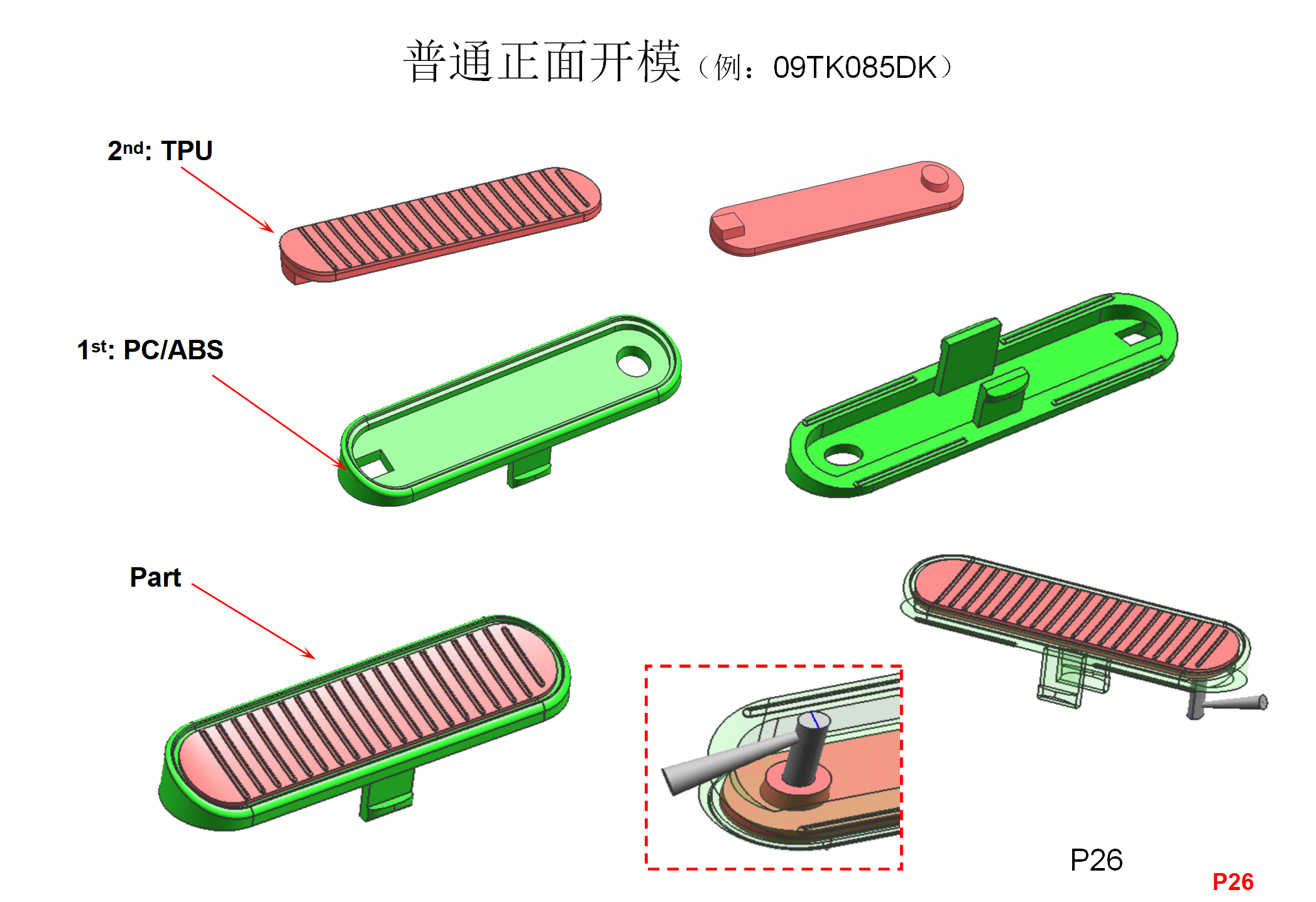 双色注塑工艺和模具结构讲解，双色模具设计要点，什么是双色模？