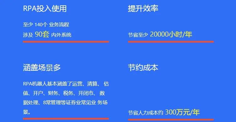 RPA如何落地？盘点RPA在证券领域应用的十个经典案例