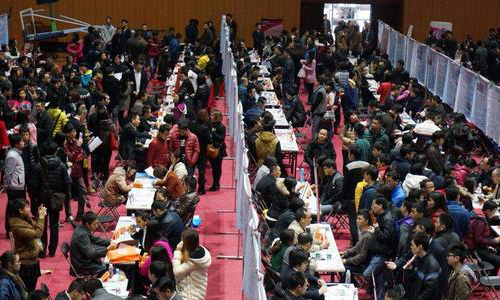 高考结束，“吃香”专业你了解吗？