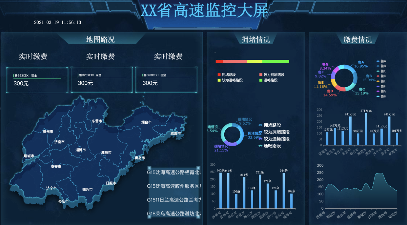 20张可视化大屏，给数据分析师最全的大屏模板！无代码直接套用