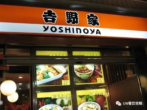 2020年要过去了，我想盘点一下今年的餐饮
