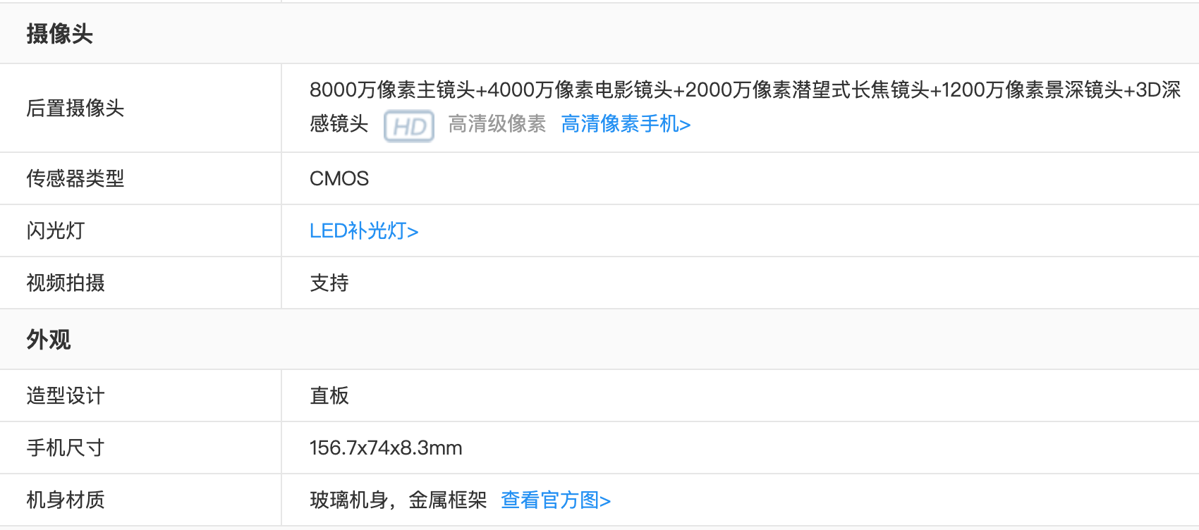 华为P50的参数是真的吗