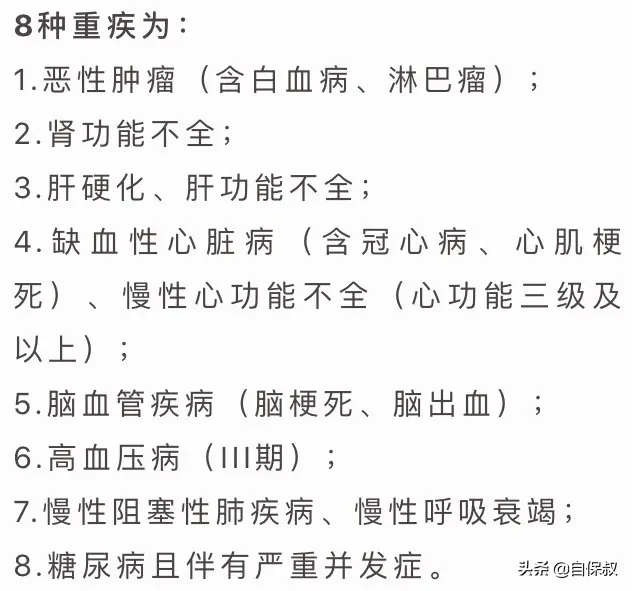 100岁、得过癌症都能买的保险，看看你的城市有吗？