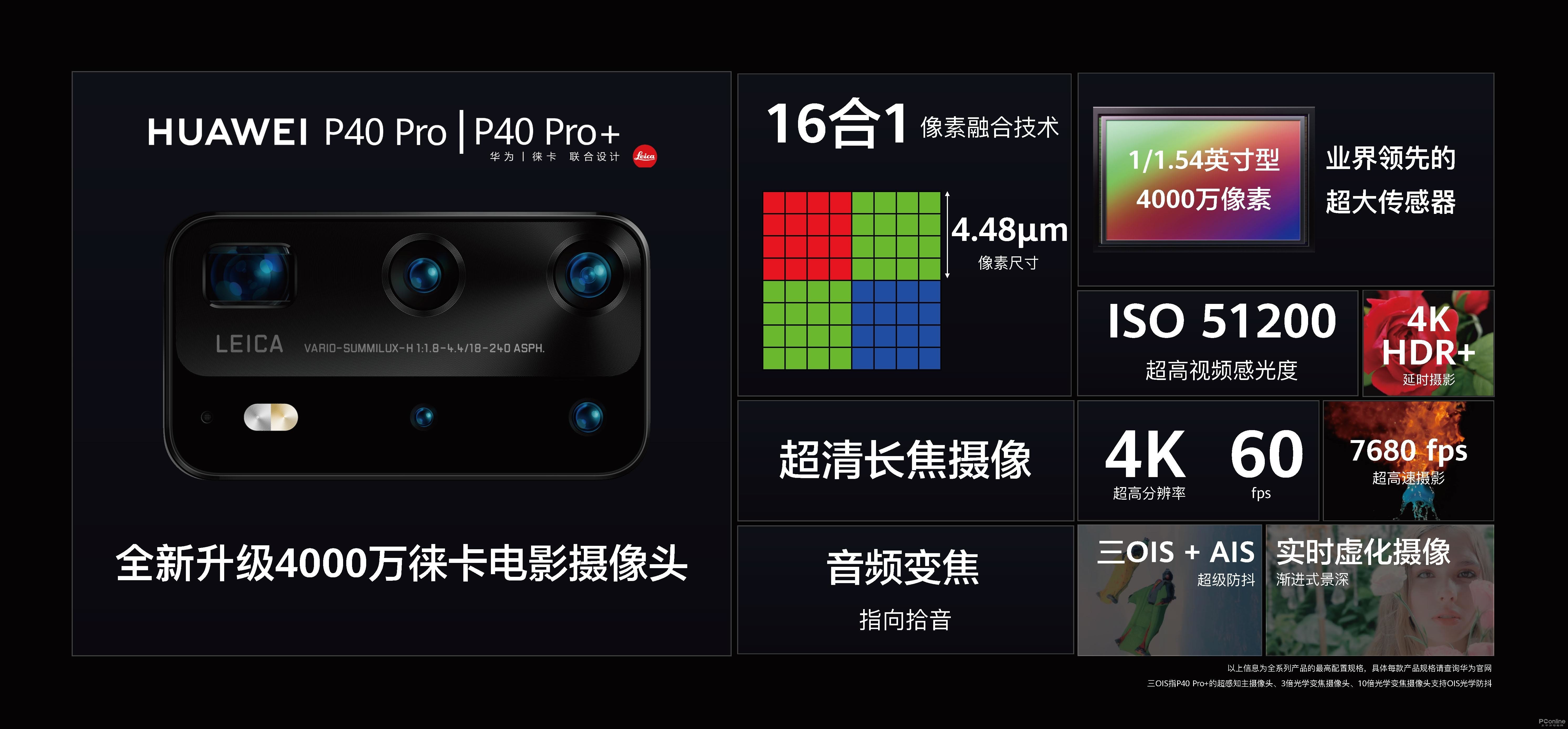 一图看懂华为公司春天新品发布会，P40系列产品引人注意MateBookX Pro超大型升級