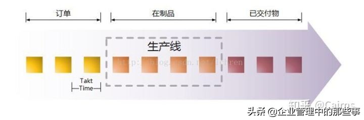 红米notenote7为何出現了2个月 的限时抢购期