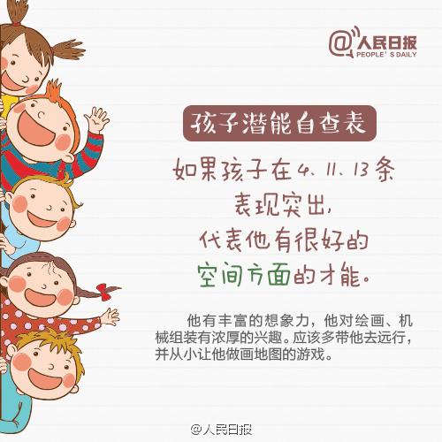 孩子天赋自查表：你埋没孩子的才华了吗？快对照看看吧