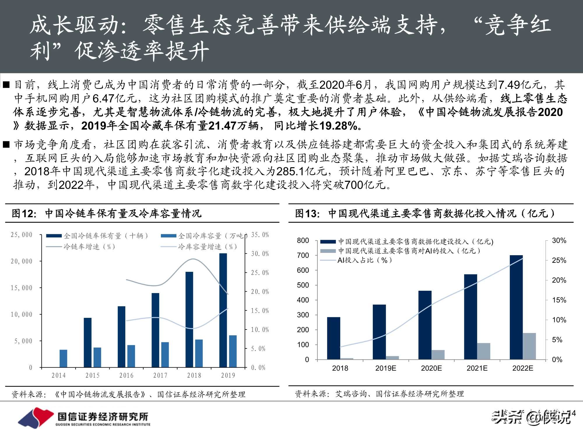 社区团购下沉市场效率革命开启，低价竞争后重视供应链价值