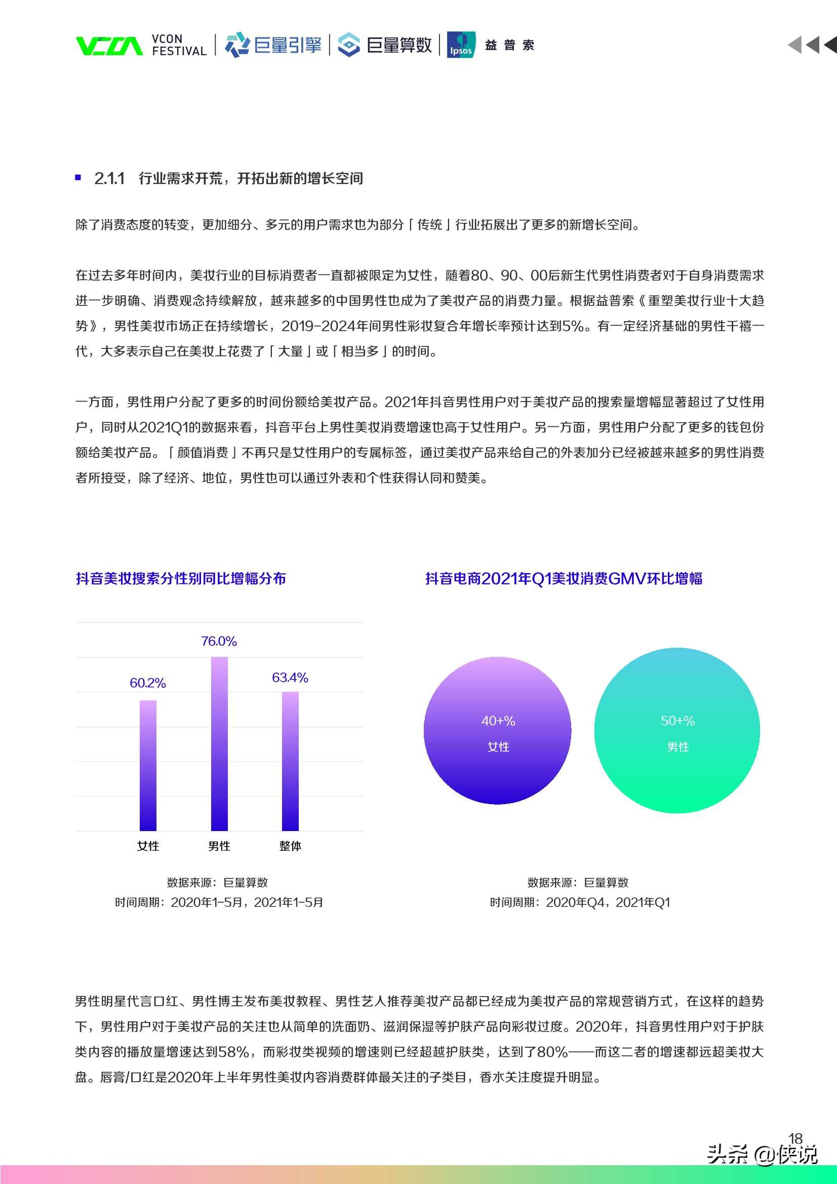 2021中国新锐品牌发展报告（巨量算数）