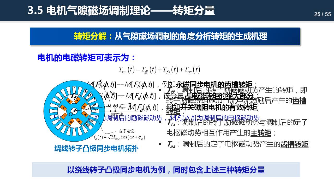 东南大学程明教授：电机气隙磁场调制理论及其应用方法