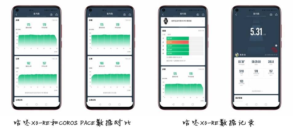 城市户外终极选择，咕咚智能运动手表X3-RE