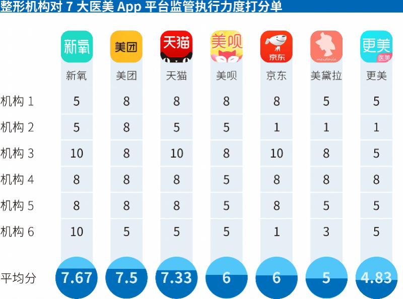 ??°?°§è?￡è?·??-?????????APP?1′?o|?¨aèˉ????????o|???é??????13??°è§?????????￥