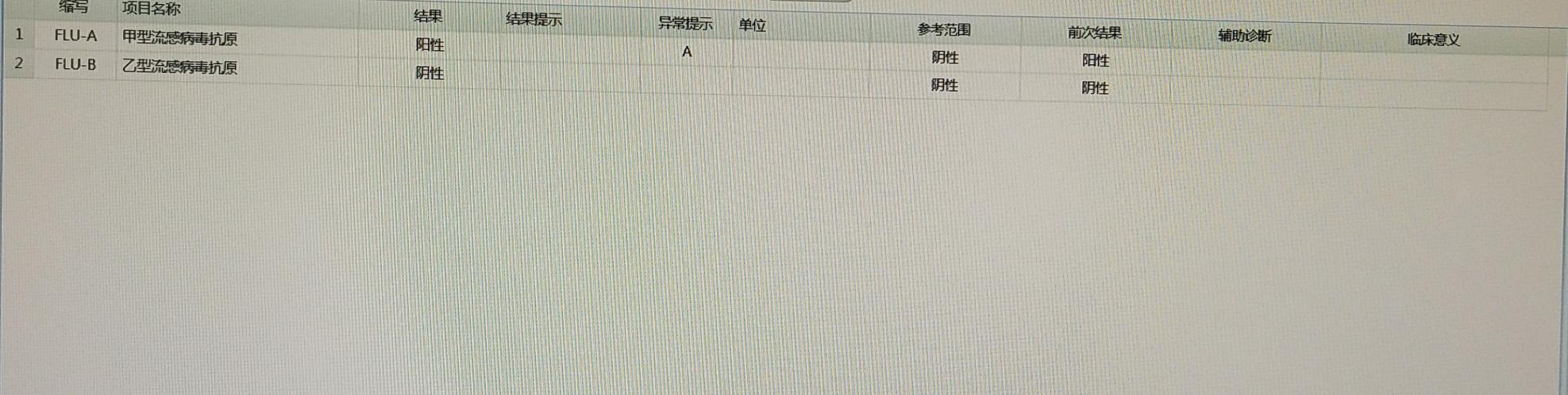 2岁男孩确诊流行性感冒后经治疗4天好转