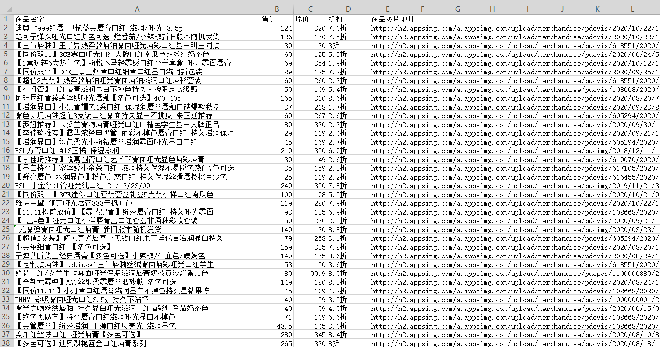爬取唯品会口红数据，这次哪家打折力度最大？我看到0.8折的