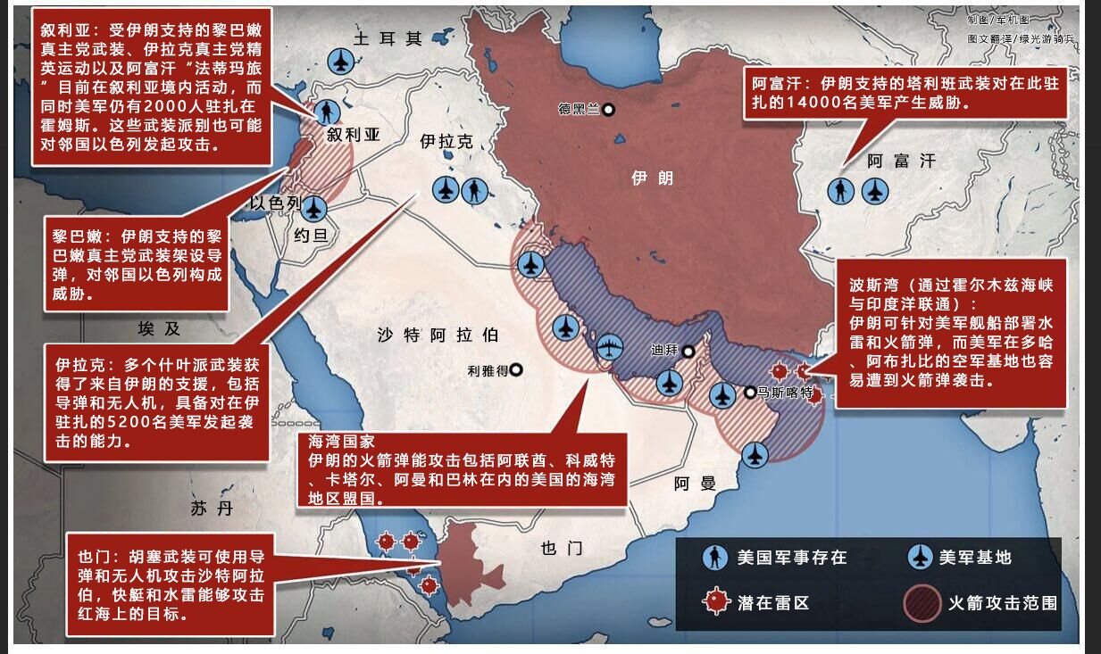 �����������һ��ս�����߸��ֶ�