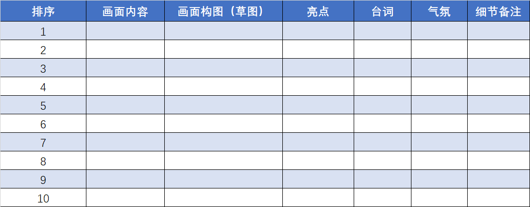 短视频剪辑从此无压力！自媒体必备的干货技巧，有必要收藏